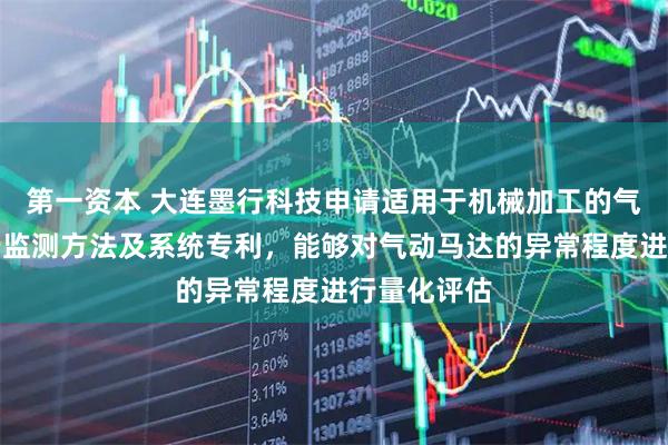 第一资本 大连墨行科技申请适用于机械加工的气动马达运行监测方法及系统专利，能够对气动马达的异常程度进行量化评估
